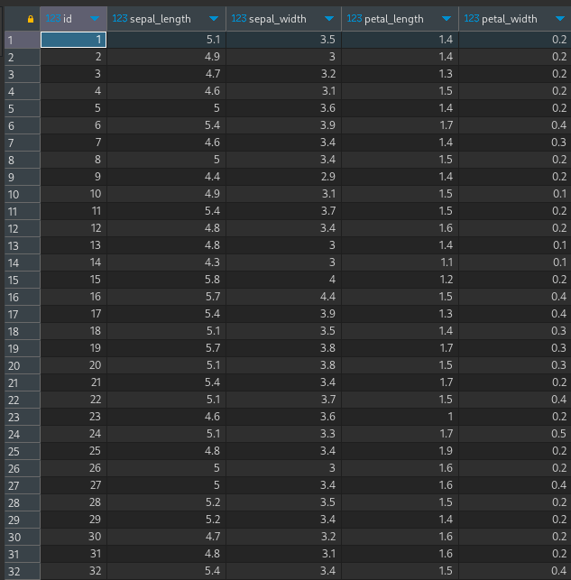 Query Results